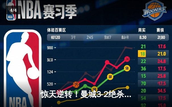 惊天逆转！曼城3-2绝杀热刺，哈兰德双响+90分钟点射定乾坤 - 4