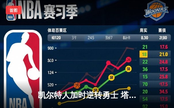 凯尔特人加时逆转勇士 塔图姆44分创赛季新高
